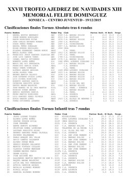 XXVII TROFEO AJEDREZ DE NAVIDADES XIII MEMORIAL FELIFE