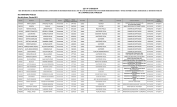 Comisionados - [Octubre 2015]