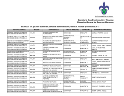 Relacion_Licencias_Comisiones_del