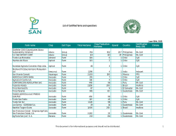 Farm name Crop Cert Type Total Hectares Crop Production