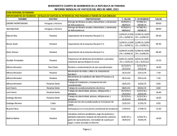 124 kB 20th Aug 2015 Viaticos Abril 2015