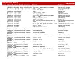 RED GES BANMÉDICA IV REGIÓN www.banmedica.cl Patología