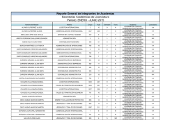 Integrantes de Academias Enero-Junio 2015