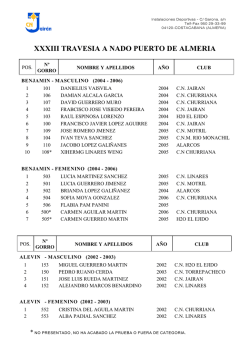 Clasificacion de LLegadas