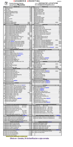 LISTA MAYORISTA 09-06-2015