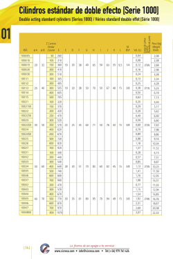 Cilindros estándar de doble efecto [Serie 1000]