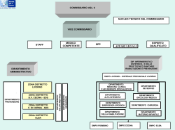 ORGANIGRAMMA AZIENDA USL 6 LIVORNO 10 SETTEMBRE
