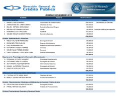 NOMINA NOVIEMBRE 2015 - Direcci&oacute;n General de Cr&eacute;dito P&uacute;blico
