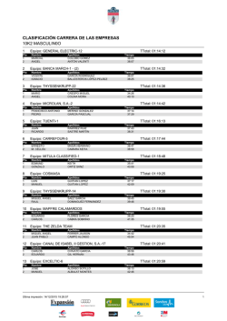 CLASIFICACION 2 CORREDORES MASCULINO 10Km