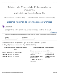 Tablero de Control de Enfermedades Crónicas