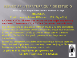 Mrs Llapur PPT on Repaso AP Literatura Guía de Estudio