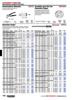 remachadoras Manuales arandelas para uso Con remaches Ciegos