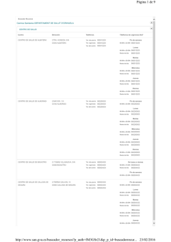 Centros Sanitarios del Departamento de Orihuela