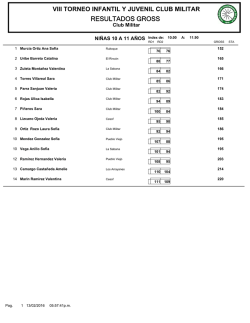 posiciones - segunda ronda - Federación Colombiana de Golf