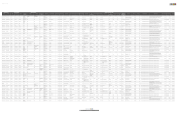Directorio de funcionarios - Colombia Compra Eficiente