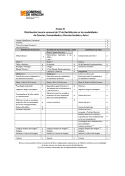 4. Anexo III. Distribución horaria Bachillerato.