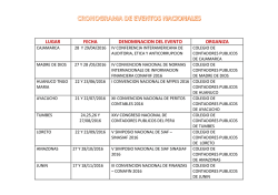 LUGAR FECHA DENOMINACION DEL EVENTO ORGANIZA