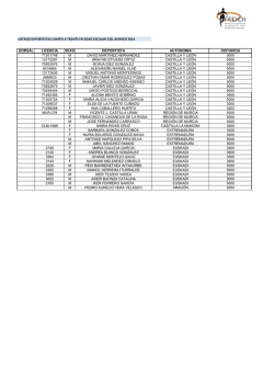 listado deportistas campo a través en edad escolar csd