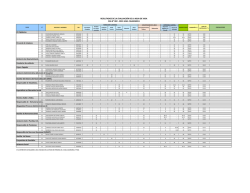 CUADRO DE RESULTADOS-APTOS PARA