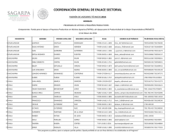 morelos - Sagarpa