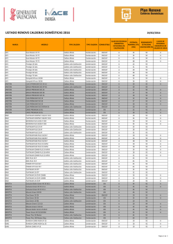 Lista Renove Calderas 2016