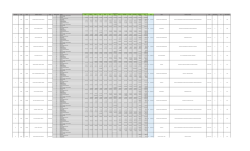 Planilla General de Pago de Servicios Personales