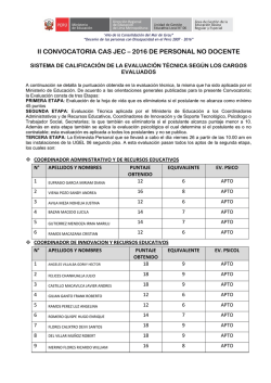 resultados de la evaluación técnica de la ii convocatoria - UGEL-06