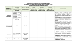 Cuarta Circunscripción - Tribunal Electoral del Estado de Guerrero