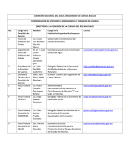 Directorio Institucional - Cuenca del rio Apatlaco