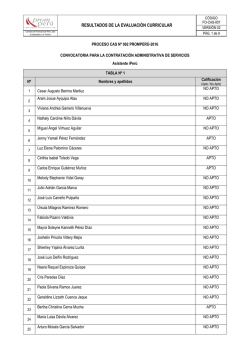 resultados de la evaluación curricular - PROMPERÚ