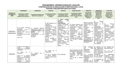 Tercera Circunscripción - Tribunal Electoral del Estado de Guerrero