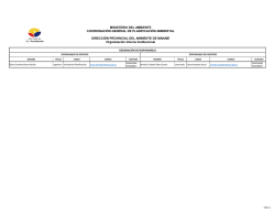 Conformación del Equipo de Rendición de Cuentas