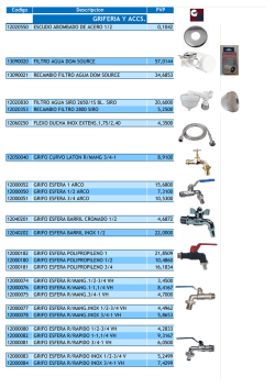 Grifería y Accs.