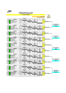 TORNEO NACIONAL G4 LA PAZ CUADRO DE CLASIFICACIÓN