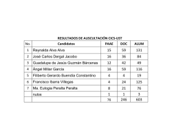 RESULTADOS DE AUSCULTACIÓN CICS