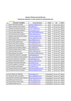 Entrevistas curso Técnicos en Meteorología Aeronáutica
