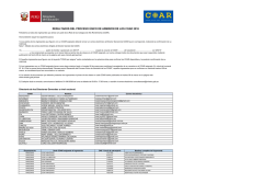 RESULTADOS DEL PROCESO ÚNICO DE ADMISIÓN DE LOS