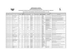 Descargar Plazas Vacantes Secundaria