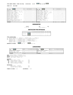 Boxscore - BaseballdeCuba