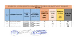 cuadro de meritos final-coordinadores administrativos