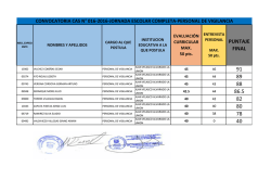 cuadro de meritos final-personal de vigilancia
