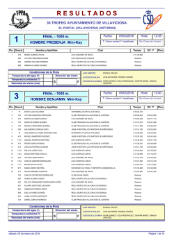 resultados - Federación de Piragüismo del Principado de Asturias