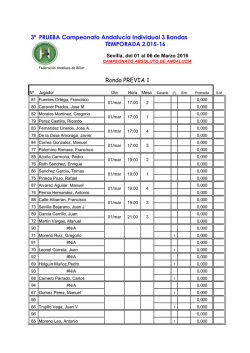3ª PRUEBA Campeonato Andalucía Individual 3 Bandas