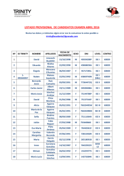 listado provisional de candidatos examen abril 2016