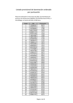 Listado ordenado por puntuación obtenida