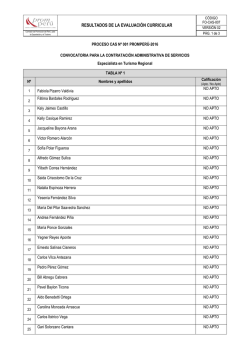 resultados de la evaluación curricular