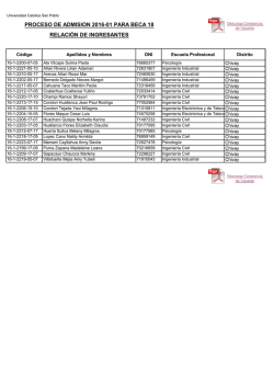 Resultados Proceso de Admisión 2016-1 - Beca 18