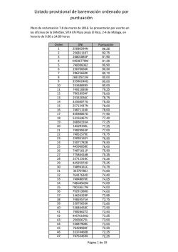 Listados Bolsa de trabajo.xlsx