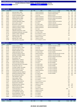 Inscritos - Federación de Atletismo de Madrid