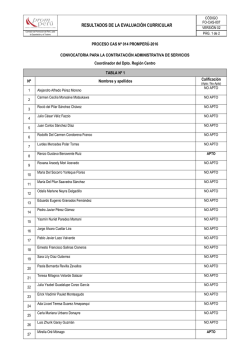 resultados de la evaluaci&oacute;n curricular